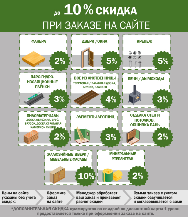 Узнай размер своей скидки