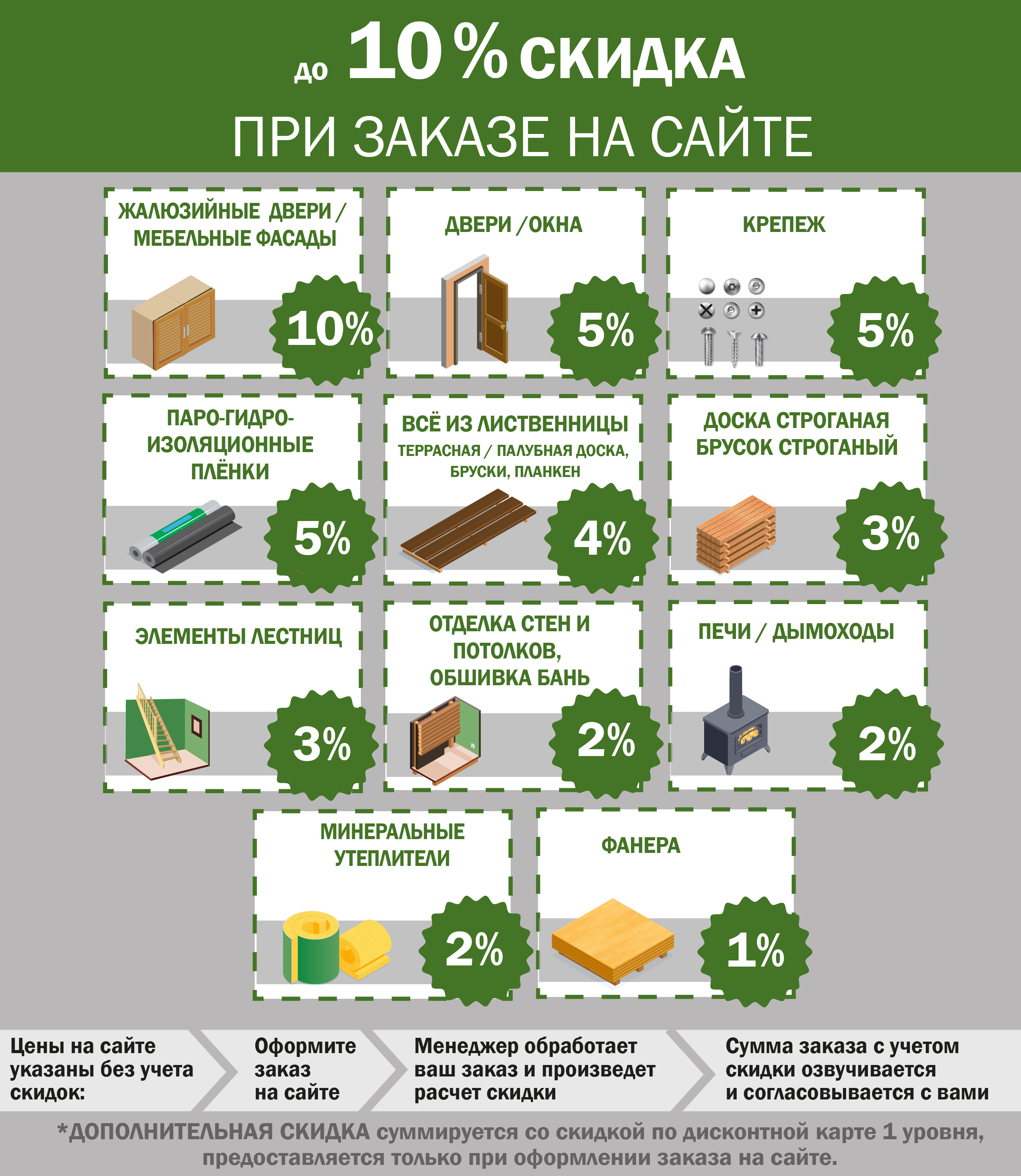 Узнай размер своей скидки