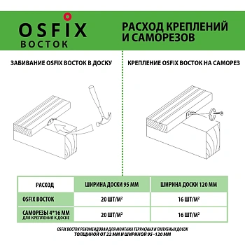 картинка OSFIX Восток скрытый крепеж для террасной доски, цинк от магазина Кубатура