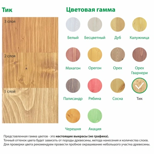 картинка Текстурол ТИКСО Тик 3л деревозащитное средство от магазина Кубатура