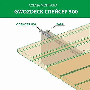 картинка Gwozdeck спейсер С500 от магазина Кубатура