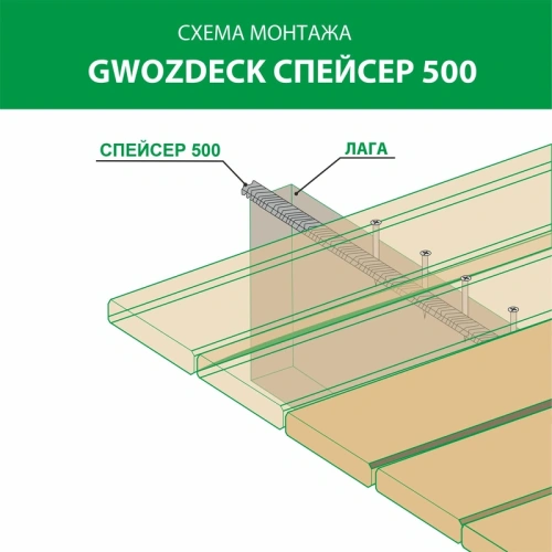 картинка Gwozdeck спейсер С500 от магазина Кубатура