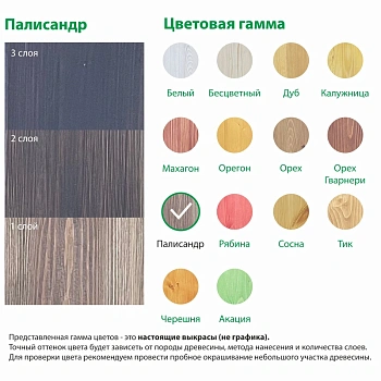 картинка Текстурол ТИКСО Палисандр 3л деревозащитное средство от магазина Кубатура