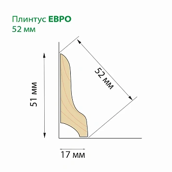 картинка Плинтус евро 52*2000мм сосна сорт Экстра от магазина Кубатура
