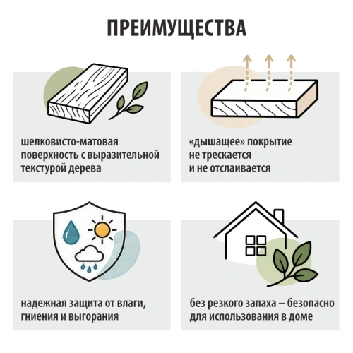 картинка Текстурол ТИКСО Тик 3л деревозащитное средство от магазина Кубатура