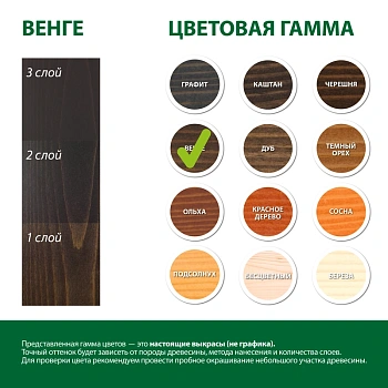 картинка Масло для Террас ПРОФЕССИОНАЛ Венге (НК-88) 0,9л от магазина Кубатура