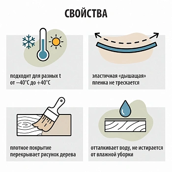 картинка Кроющий антисептик Акватекс Сканди Айсберг 0.75л от магазина Кубатура
