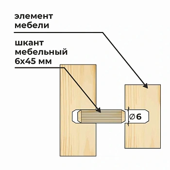 картинка Шкант мебельный ПРОФЕССИОНАЛ 6*45мм бук (40шт/уп) от магазина Кубатура