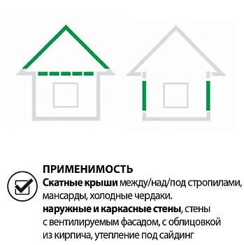 картинка Утеплитель ТеплоKNAUF Aquastatik "Для коттеджа" плита 50*610*1230мм (16 плит/уп, Λ0.036, S12м²) от магазина Кубатура