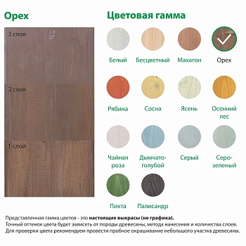 картинка Текстурол ЛАНДШАФТ Орех 0.9 л полукроющая пропитка-антисептик для древесины от магазина Кубатура
