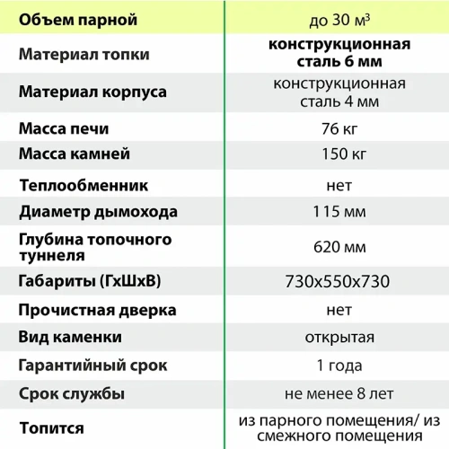 картинка Печь банная Радуга ПБ-33 без теплообменника, сталь 6мм от магазина Кубатура