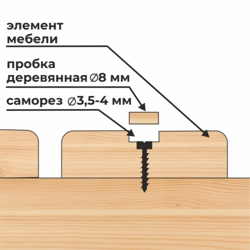 картинка Пробка ПРОФЕССИОНАЛ D8 сосна (15шт/уп) от магазина Кубатура