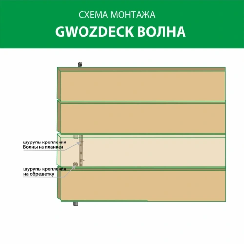 картинка Гвозdeck Волна Стандарт скрытый крепеж для деревянных фасадов, цинк от магазина Кубатура