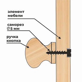 картинка Ручка кнопка №2 35мм сосна (2шт.уп) от магазина Кубатура