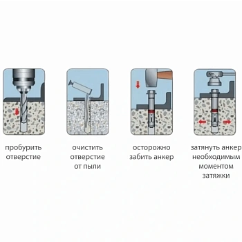 картинка Анкерный болт 10*130мм с гайкой от магазина Кубатура