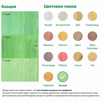 картинка Текстурол ТИКСО  Акация 3л деревозащитное средство от магазина Кубатура