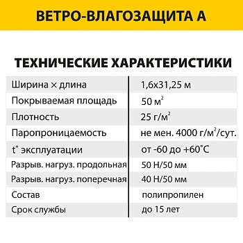 картинка Пленка влаго-ветроизоляционная А (S50м²) от магазина Кубатура