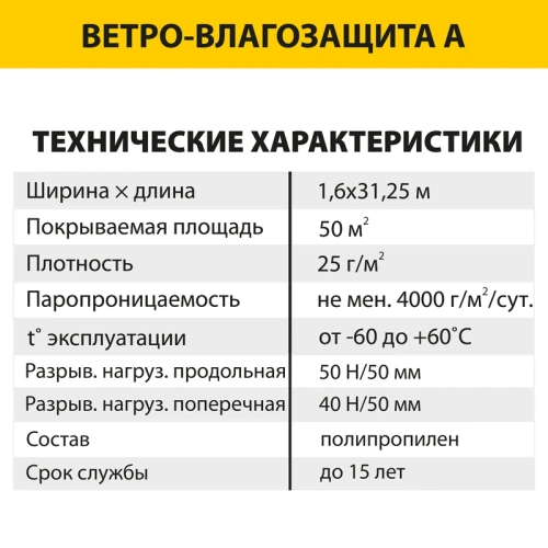 картинка Пленка влаго-ветроизоляционная А (S50м²) от магазина Кубатура