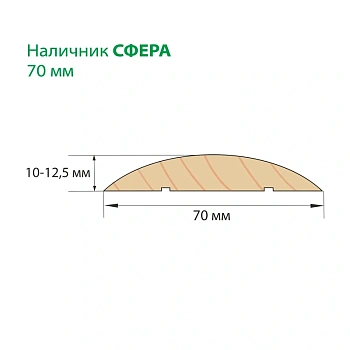 картинка Наличник сосна сфера 70*2200мм сорт Экстра от магазина Кубатура