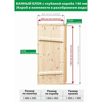 картинка Банный блок хвоя 1800*900мм (глубина короба 140мм) сорт АВ от магазина Кубатура