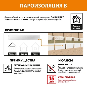 картинка Пленка пароизоляционная B (S25м²) от магазина Кубатура