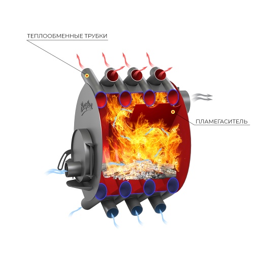 картинка Печь отопительная Везувий АОГТ 00 от магазина Кубатура