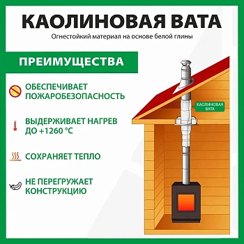 картинка Каолиновая вата 13*610*14600мм (термоизолятор до t 1200°С) от магазина Кубатура