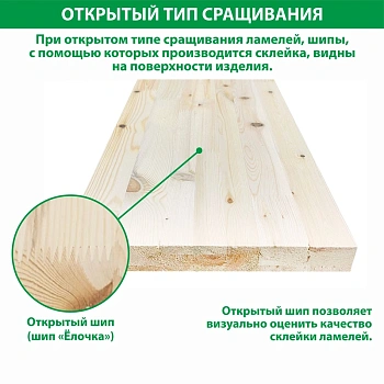 картинка Тетива 40*300*3000мм Ель/Сосна сорт АВ сращенная от магазина Кубатура