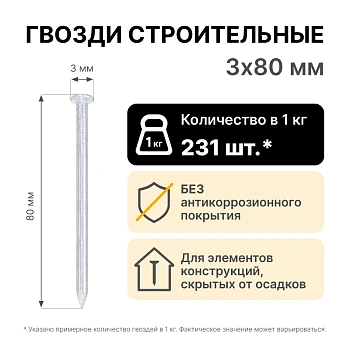 картинка Гвозди 3*80мм от магазина Кубатура
