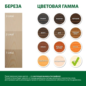 картинка Масло Твердое с воском ПРОФЕССИОНАЛ Береза (НК-60) 0,9л от магазина Кубатура
