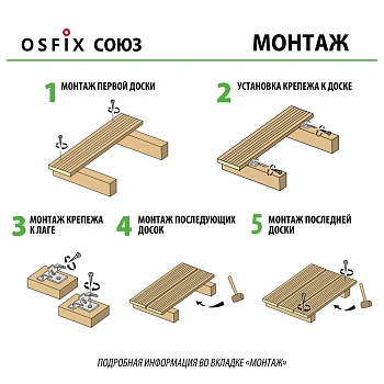 картинка OSFIX Союз скрытый крепеж для деревянных фасадов и террасной доски, цинк от магазина Кубатура