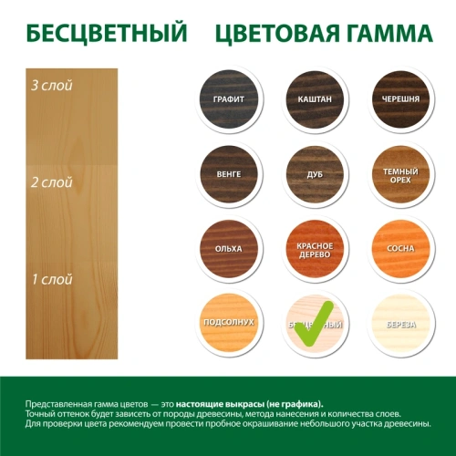картинка Масло Твердое с воском ПРОФЕССИОНАЛ Бесцветное 0,9л от магазина Кубатура