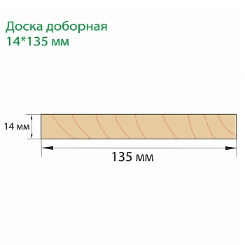 картинка Доска доборная клееная 14*135*2200мм сорт Экстра от магазина Кубатура