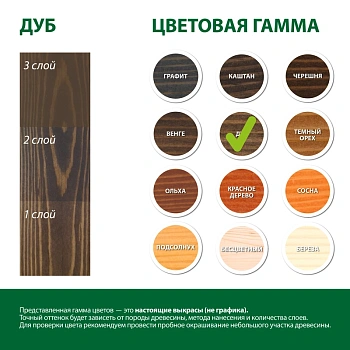 картинка Масло Твердое с воском ПРОФЕССИОНАЛ Дуб (НК-74) 0,9л от магазина Кубатура