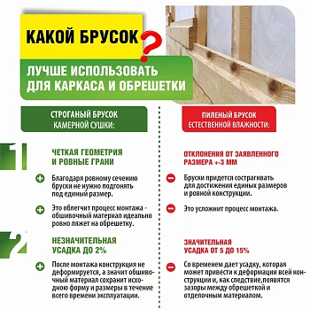 картинка Брусок/Доска строганая камерной сушки 40*100*2000мм сорт АВ ель/сосна от магазина Кубатура