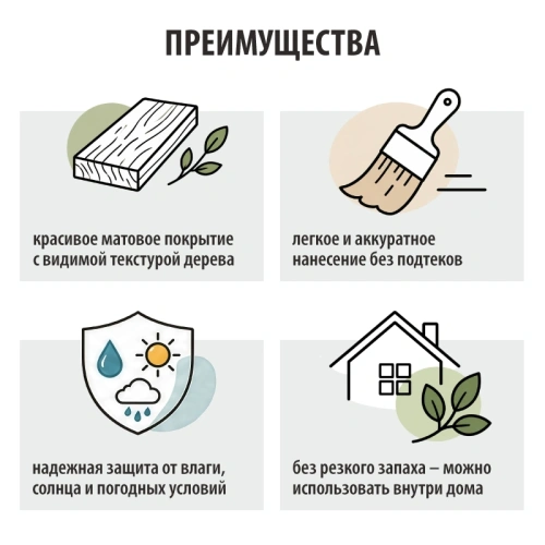 картинка Текстурол ЛАНДШАФТ Сосна 9л полукроющая пропитка-антисептик для древесины от магазина Кубатура