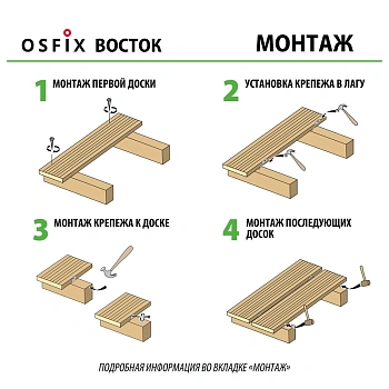 картинка OSFIX Восток скрытый крепеж для террасной доски, цинк от магазина Кубатура