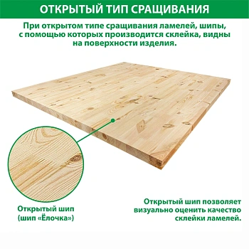 картинка Площадка 40*1000*1000мм Ель/Сосна сорт АВ сращенная от магазина Кубатура