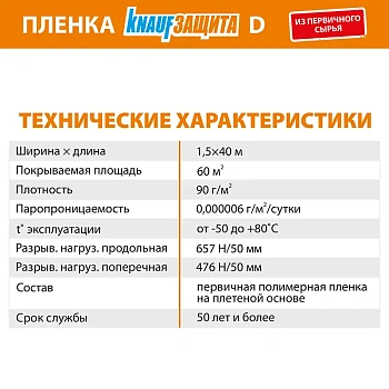 картинка Пленка гидро-пароизоляционная KNAUF Защита D (S60м², P90г/м²) от магазина Кубатура