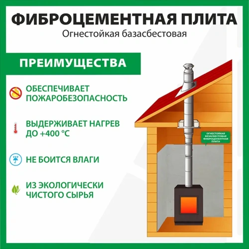 картинка Плита фиброцементная огнестойкая 9*1200*600мм ASTONIT от магазина Кубатура