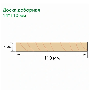 картинка Доска доборная клееная 14*110*2200мм сорт Экстра от магазина Кубатура