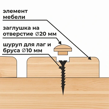картинка Заглушка на отверстие ПРОФЕССИОНАЛ сфера D20мм сосна (10шт/уп) от магазина Кубатура