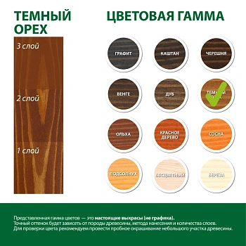 картинка Масло Твердое с воском ПРОФЕССИОНАЛ Темный орех (НК-57) 0.9л от магазина Кубатура
