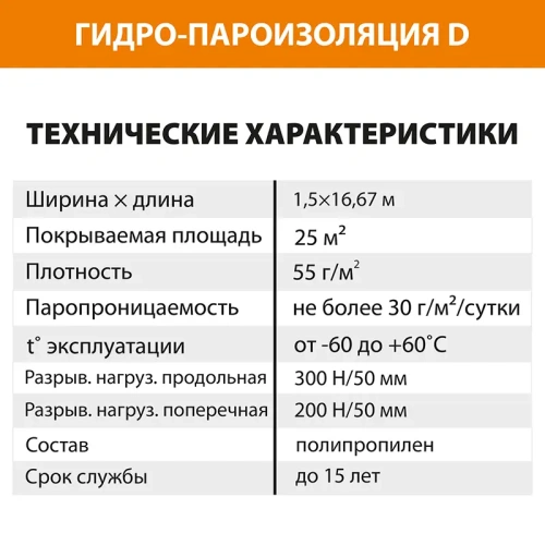 картинка Пленка гидро-пароизоляционная D универсальная (S25м²) от магазина Кубатура