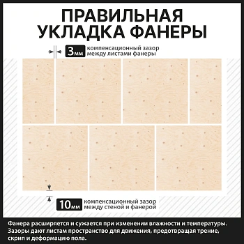 картинка Фанера ФК 10*1525*1525мм сорт 4/4 ГОСТ от магазина Кубатура