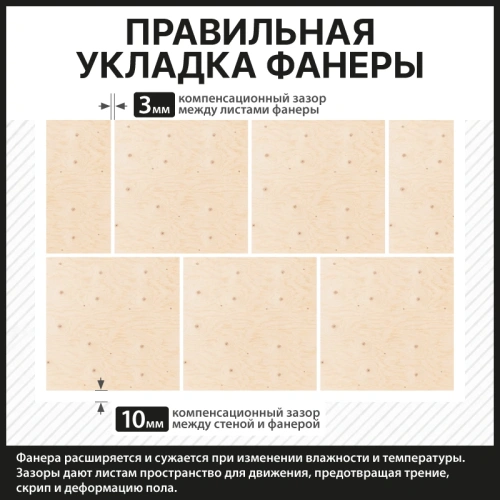 картинка Фанера ФСН ТУ 15*1525*1525мм от магазина Кубатура