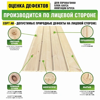 картинка Имитация бруса ель/сосна 21*192(185)*1500мм сорт АВ Киров от магазина Кубатура