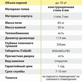 картинка Печь банная Протопи Согрей 18ТС сталь 6мм (подключение бака слева) от магазина Кубатура