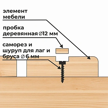 картинка Пробка ПРОФЕССИОНАЛ D20 сосна (10шт/уп) от магазина Кубатура