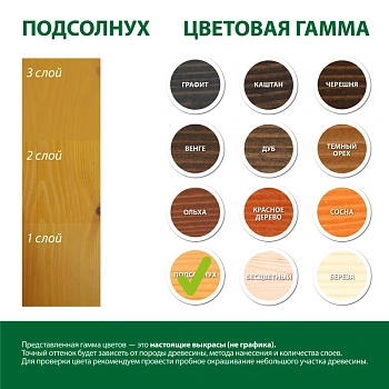 картинка Масло для Террас ПРОФЕССИОНАЛ Подсолнух (НК-50) 2,7л от магазина Кубатура